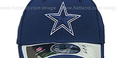 Cowboys 2015 NFL STADIUM FLEX Navy-Grey Hat by New Era - 2nd View