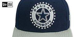 Cowboys LEATHER TAG SNAPBACK Navy-Grey Hat by New Era - 2nd View