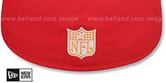 Buccaneers NFL THROWBACK TEAM-BASIC Red Fitted Hat by New Era - 3rd View