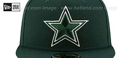 Cowboys TEAM-BASIC Green-White Fitted Hat by New Era - 3rd View