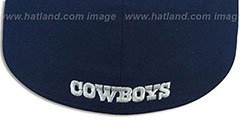 Cowboys STAR-VIZE Navy-Brown Fitted Hat by New Era - 3rd View