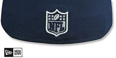 Cowboys TEAM-BASIC Navy Fitted Hat by New Era - 3rd View