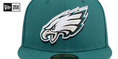 Eagles 2024 NFL DRAFT Green Fitted Hat by New Era - 3rd View