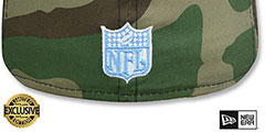 Oilers NFL TEAM-BASIC Army Camo Fitted Hat by New Era - 3rd View