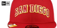 Padres CITY FLAG VISOR CLIP SIDE-PATCH Red Hat by New Era - 3rd View