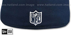 Rams NFL TEAM-BASIC Navy-White Fitted Hat by New Era - 3rd View