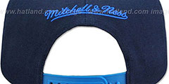 Thunder CROPPED SATIN SNAPBACK Navy-Blue Adjustable Hat by Mitchell and Ness - 3rd View