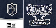 Cowboys HIDDEN SIDE-PATCH Navy-Grey Fitted Hat by New Era - 4th View