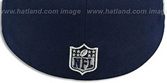 Cowboys SIDE TEAM-PATCH Navy Fitted Hat by New Era - 4th View