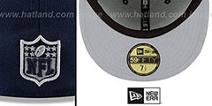 Cowboys VISOR-SCRIPT Navy-Grey Fitted Hat by New Era - 4th View