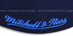 Jets CLASSIC-SCRIPT Navy Fitted Hat by Mitchell and Ness - 4th View