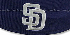 Padres SCRIPT-PUNCH Navy-Grey Fitted Hat by New Era - 4th View