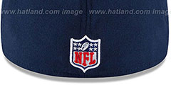 Patriots 2015 NFL THROWBACK STADIUM FLEX Navy-Red Hat by New Era - 4th View