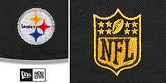 Steelers 2023 NFL DRAFT Black Fitted Hat by New Era - 4th View