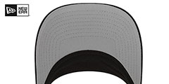 Pirates 2022 BATTING PRACTICE VISOR Black by New Era - 5th View